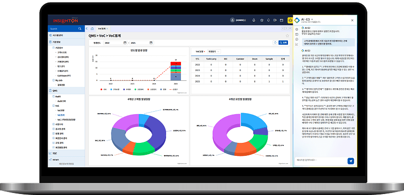 E3-Trained AI Interface